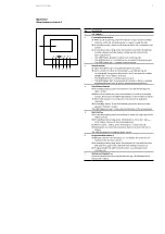 Предварительный просмотр 7 страницы ABB W2252 BL Quick Manual