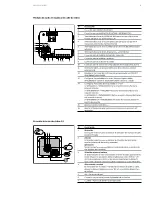 Предварительный просмотр 9 страницы ABB W2252 BL Quick Manual