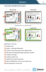 Preview for 27 page of Abbott i-STAT Alinity Quick Reference Manual