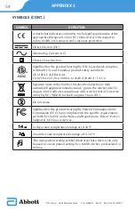 Preview for 58 page of Abbott i-STAT Alinity Quick Reference Manual