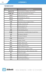 Preview for 60 page of Abbott i-STAT Alinity Quick Reference Manual