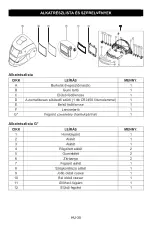 Предварительный просмотр 35 страницы Abicor Binzel ADF735S Original Operating Instructions