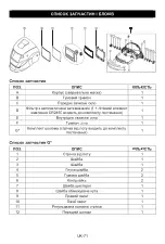 Предварительный просмотр 71 страницы Abicor Binzel ADF735S Original Operating Instructions