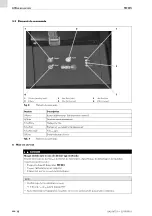 Preview for 76 page of Abicor Binzel FEC W3 Operating	 Instruction