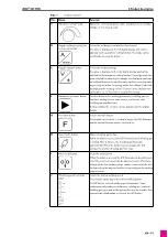 Preview for 13 page of Abicor Binzel iROB 501 PRO Original Operating Instructions