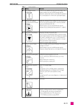 Preview for 15 page of Abicor Binzel iROB 501 PRO Original Operating Instructions