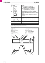 Preview for 16 page of Abicor Binzel iROB 501 PRO Original Operating Instructions