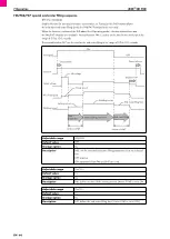 Preview for 66 page of Abicor Binzel iROB 501 PRO Original Operating Instructions