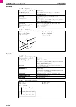 Предварительный просмотр 108 страницы Abicor Binzel iROB 501 PRO Original Operating Instructions