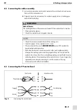 Предварительный просмотр 25 страницы Abicor Binzel PP Series Operating Instructions Manual