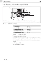 Предварительный просмотр 42 страницы Abicor Binzel PP Series Operating Instructions Manual