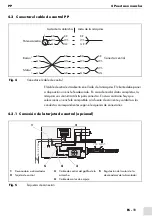 Предварительный просмотр 59 страницы Abicor Binzel PP Series Operating Instructions Manual