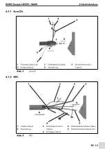 Предварительный просмотр 13 страницы Abicor Binzel ROBO Compact W500 Operating Instructions Manual