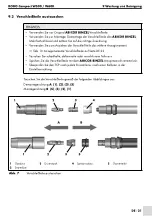 Предварительный просмотр 21 страницы Abicor Binzel ROBO Compact W500 Operating Instructions Manual