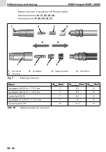 Предварительный просмотр 48 страницы Abicor Binzel ROBO Compact W500 Operating Instructions Manual