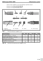 Предварительный просмотр 101 страницы Abicor Binzel ROBO Compact W500 Operating Instructions Manual