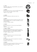 Preview for 21 page of ABL eM4 Twin Installation Manual