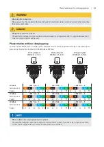 Предварительный просмотр 31 страницы ABL eM4 Twin Installation Manual