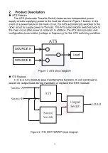 Предварительный просмотр 4 страницы Ablerex ATS-16A User Manual