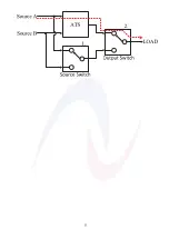 Предварительный просмотр 6 страницы Ablerex ATS-16A User Manual