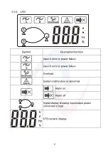 Предварительный просмотр 9 страницы Ablerex ATS-16A User Manual