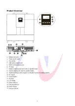 Предварительный просмотр 5 страницы Ablerex EnerSalvys AB-ESS6000LV User Manual