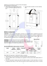 Предварительный просмотр 7 страницы Ablerex EnerSalvys AB-ESS6000LV User Manual