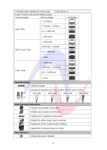 Предварительный просмотр 15 страницы Ablerex EnerSalvys AB-ESS6000LV User Manual