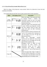 Предварительный просмотр 46 страницы Ablerex EnerSalvys AB-ESSINV User Manual