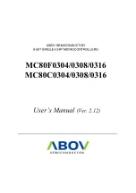 Abov MC80F0304 User Manual preview