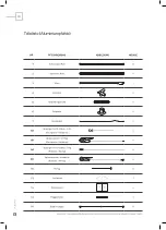 Предварительный просмотр 36 страницы ABOVE&BEYOND PAGK44R Manual