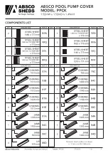 Preview for 3 page of ABSCO SHEDS PPCK Assembly & Instruction Manual