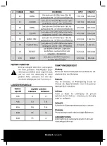 Preview for 5 page of ABSINA A3800 User Manual