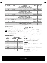 Предварительный просмотр 10 страницы ABSINA A3800 User Manual