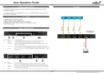 Preview for 2 page of Abtus AVA-HDMI14 /H Quick Start Manual