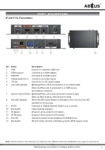 Предварительный просмотр 3 страницы Abtus IP-AS11T/G Quick Start Manual