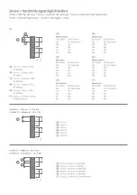 Preview for 4 page of Abus BUMO60020 Quick Manual