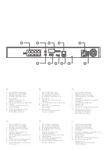 Предварительный просмотр 3 страницы Abus NVR10020P Quick Manual