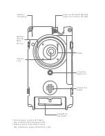 Preview for 4 page of Abus PPIC35520 Quick Manual