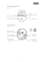 Preview for 9 page of Abus PPIC46520 Instruction Manual