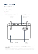 Preview for 6 page of Abus PPIC91000 Quick Manual