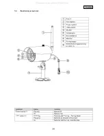 Предварительный просмотр 290 страницы Abus TVAC16000A User Manual