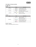 Preview for 13 page of Abus TVIP11561 User Manual