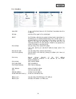 Preview for 30 page of Abus TVIP11561 User Manual