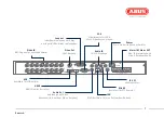 Preview for 7 page of Abus TVVR41200 Quick Manual