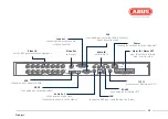 Preview for 35 page of Abus TVVR41200 Quick Manual