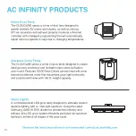 Предварительный просмотр 22 страницы AC Infinity CLOURDRAY Series User Manual