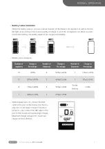 Preview for 30 page of Accolmile 700C Owner'S Manual