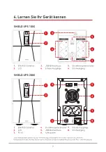 Preview for 7 page of ACCURAT SHIELD 1000 Instruction Manual