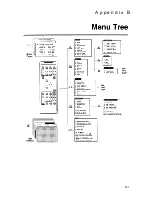 Предварительный просмотр 113 страницы Accurate Technology Model 9 Installation Manual